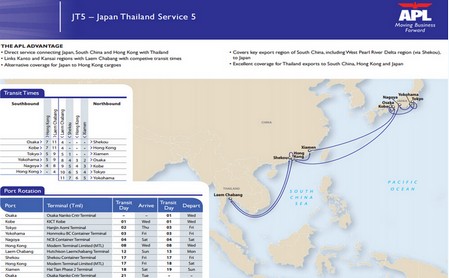 美国总统轮船新开日本泰国五线JT5服务