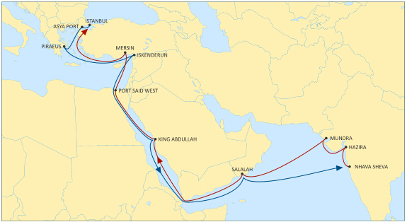 ���к��������Ƶ��к�����ӡ��IMED����