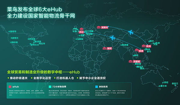 智能物流骨干网助力国家物流强国建设