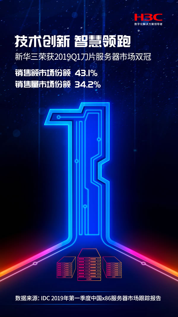 ���۶���������Ӯ��˫�ڣ��»�����һ����Ƭ������������ҵ���ֻ�ת��