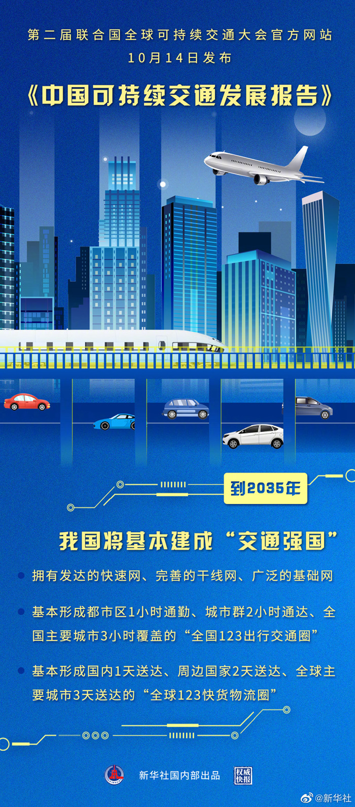 大会官方网站14日发布《中国可持续交通发展报告》
-卡塔尔空运
