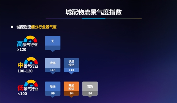 实现风险控制和降本增效
-澳大利亚双清
