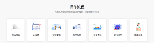 在新冠疫情对全球经济都带来不小冲击的大背景下
-空运订舱