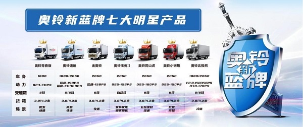 走向致富之路吧! 
-阿尔及利亚空运ALG