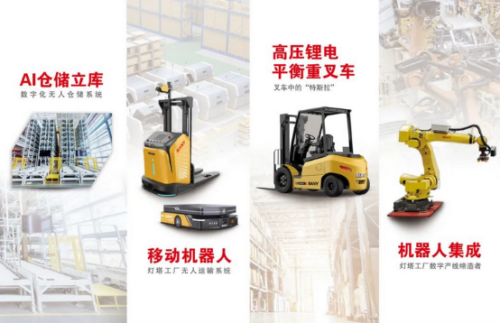 迅猛發(fā)展，激流勇進！三一機器人2021年度業(yè)績亮相！
-空運到港