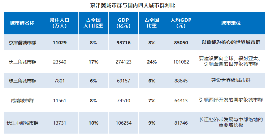 物联云仓利用自身资源上风