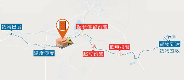 日订单已达40余单
-空运到迪拜