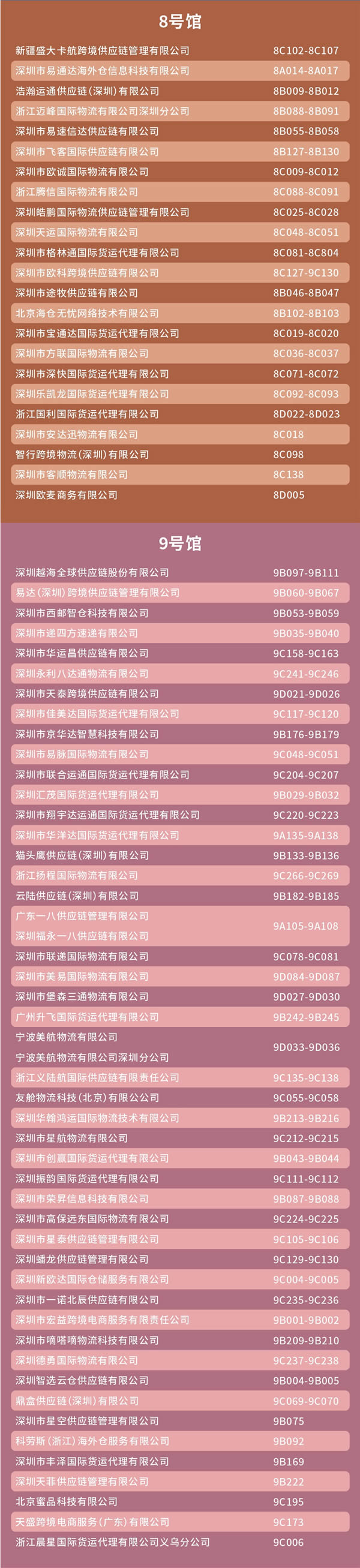  下半年大促齊聚
-空運(yùn)流程