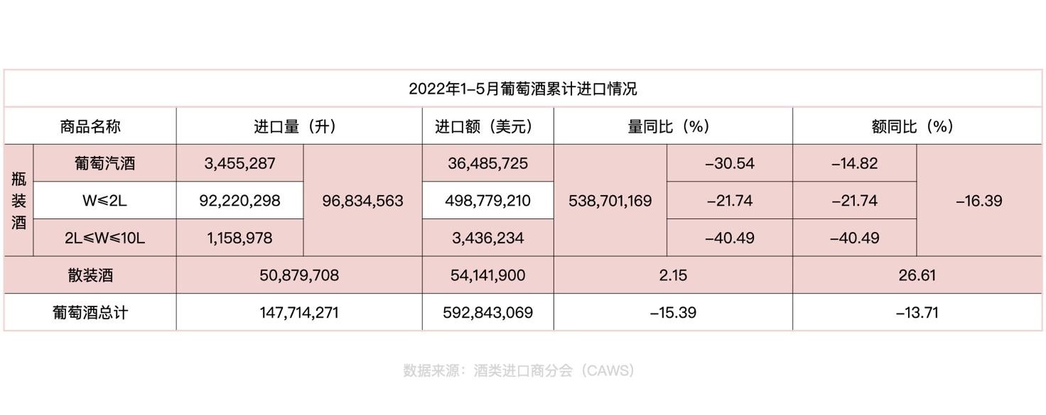 “云品鉴”成为一种不见面的推广形式
-中远海运