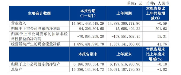 德邦快递已经走过了整整26个年头
-电子烟出口物流